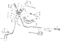 Handlebar And Controls