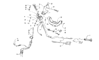 Handlebar And Controls
