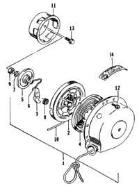 Recoil Starter