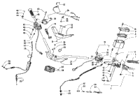 Handlebar And Controls