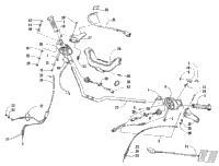 Handlebar And Controls