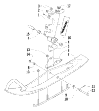 Ski And Spindle Assembly