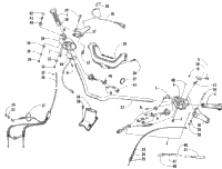 Handlebar And Controls