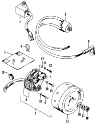 Electrical Equipment/Magneto
