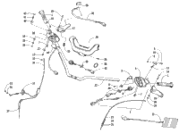 Handlebar And Controls