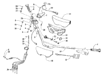 Handlebar And Controls