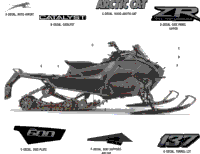 Decals
