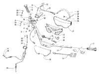 Handlebar And Controls