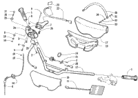 Handlebar And Controls