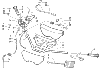 Handlebar And Controls