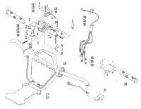 Handlebar And Controls