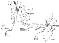 Handlebar And Controls