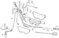 Handlebar And Controls