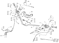 Handlebar And Controls