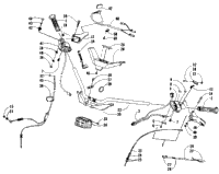Handlebar And Controls
