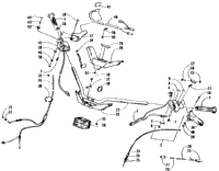 Handlebar And Controls