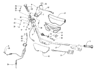 Handlebar And Controls
