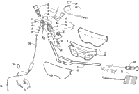 Handlebar And Controls