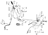 Handlebar And Controls
