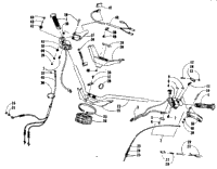 Handlebar And Controls