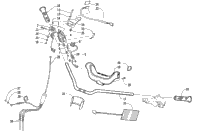 Handlebar And Controls