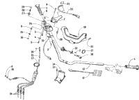 Handlebar Controls