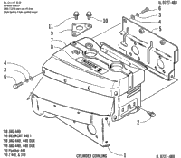 Cylinder Cowling