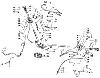 Handlebar And Controls