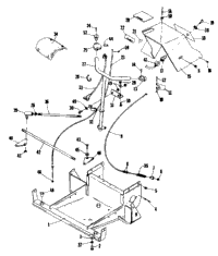 Steering, Front Frame, And Console