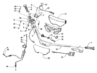 Handlebar And Controls