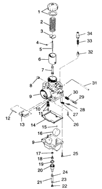 Carburetor