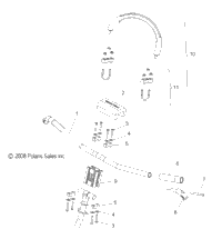 Steering, Handlebar Mounting