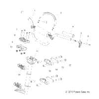 Steering, Handlebar Mounting All Options