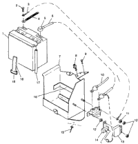 Battery Box