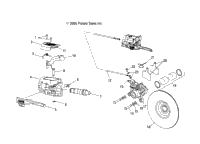 Brakes, Brake System