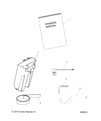 Tools, Belt Holder, Tools, & Owners Manual S19efk8rs/Reb/Efm8rs All Options