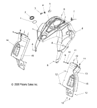 Body, Console