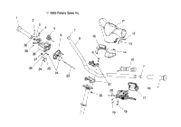 Steering, Handlebar & Controls