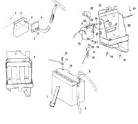 Battery Box