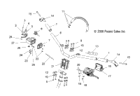 Steering, Handlebar Mounting & Controls