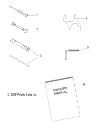 Tools, Tool Kit & Owners Manual