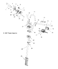 Steering, Handlebar