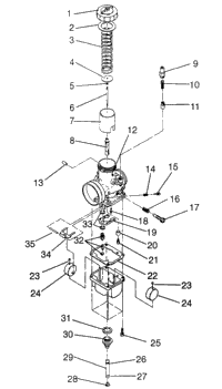 Carburetor