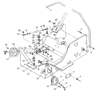 Steering