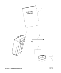 Tools, Belt Holder, & Owners Manual All Options