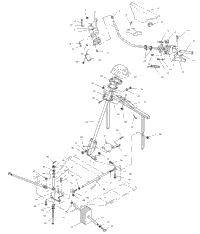 Steering