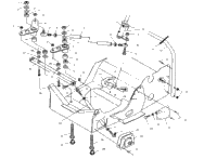 Steering