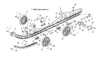 Rail Mounting