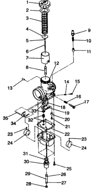 Carburetor Assembly Storm E940782 & Storm Sks