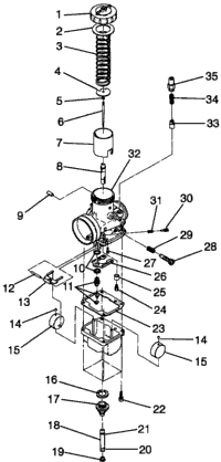 Carburetor